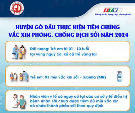 HUYỆN GÒ DẦU THỰC HIỆN TIÊM CHỦNG VẮC XIN PHÒNG, CHỐNG DỊCH SỞI NĂM 2024